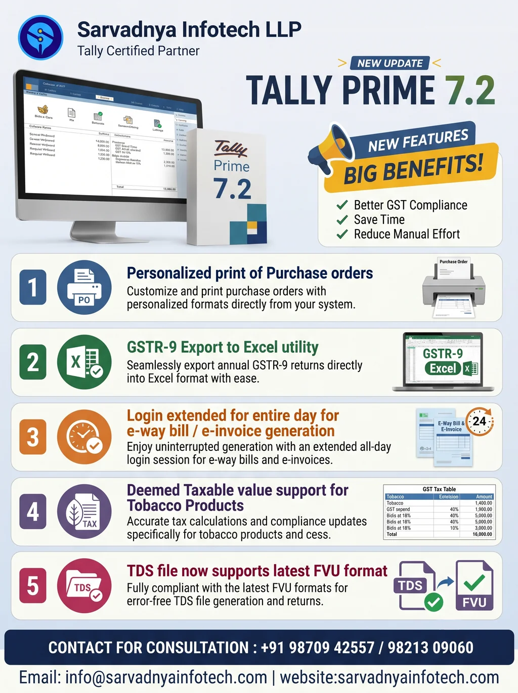 TallyPrime 7.2 - the latest release of Tally Prime